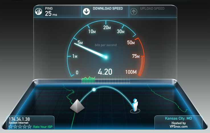 Check Your Internet Speed with our Speed Test Tool